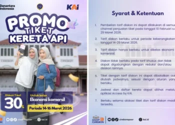 Sambut Idul Fitri 2026, Daop 3 Cirebon Siap Terapkan Diskon Tiket 30 Persen
