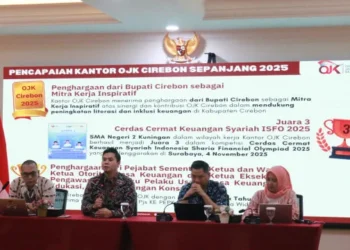 Pertumbuhan Positif Sektor Jasa Keuangan di Ciayumajakuning, Laporan OJK Cirebon Triwulan I 2026