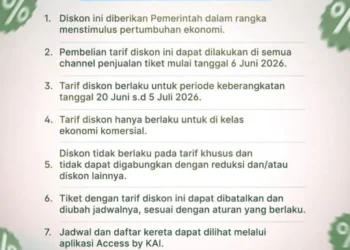 Rencanakan Liburan Sekolah dengan Diskon 30% di Tiket Kereta Ekonomi